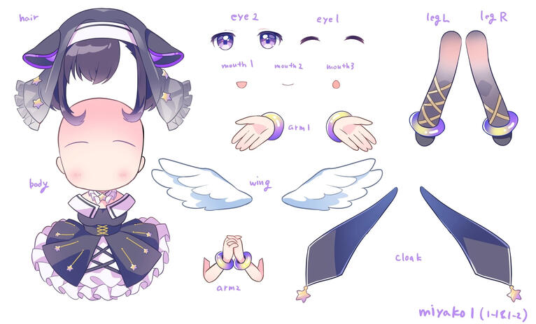 separated animation puppet for sabaten MV